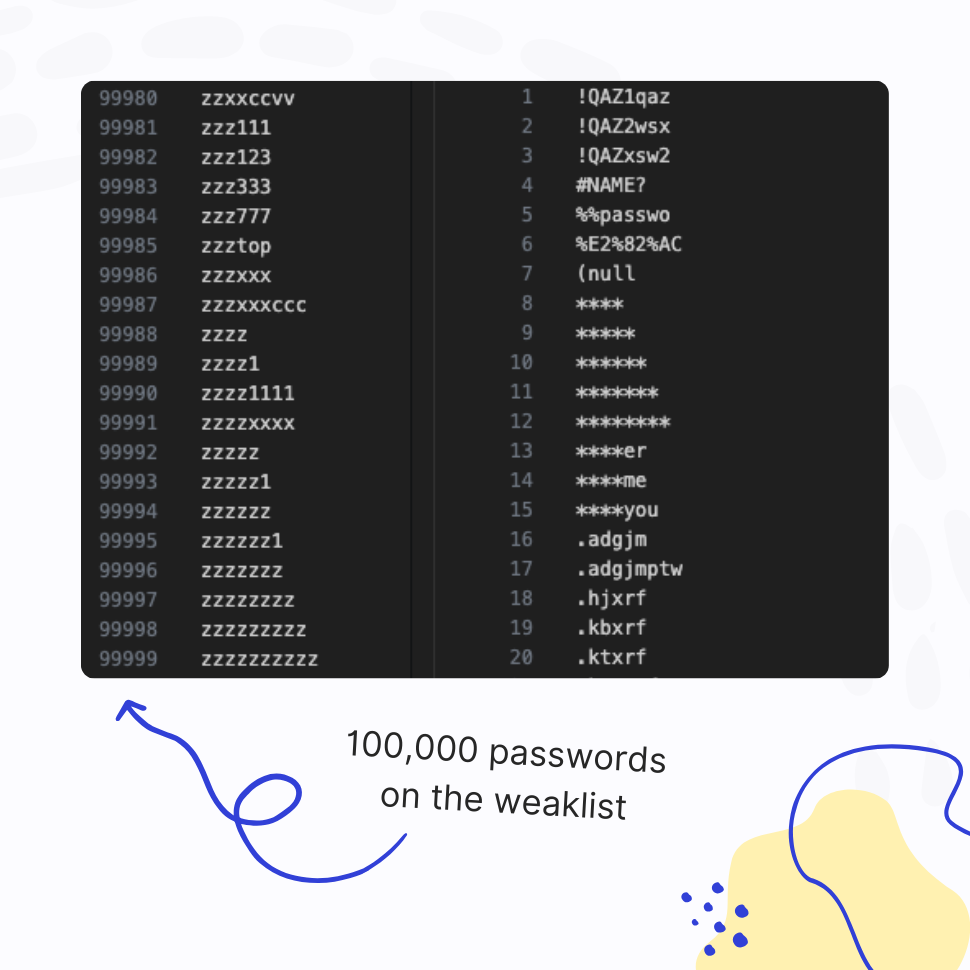 Passwords like "admin" or "puppies"? Not Anymore
